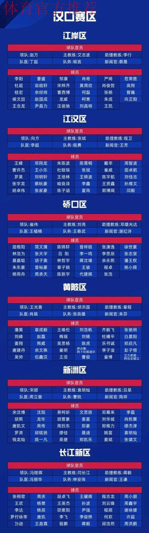 汉为体育2018中冠联赛5-8名排位赛:四队最终排名确定 汉为体育2018中冠联赛5-8名排位赛:四队最终排名确定
