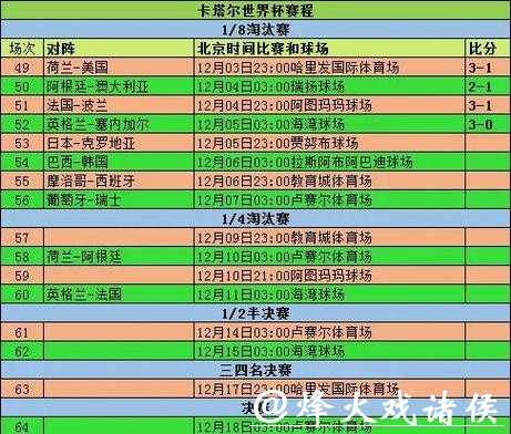 世界杯投注官网实时比分与赛程推送详解
