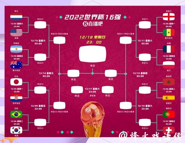 2026世界杯竞猜技巧，锁定你的正确选择